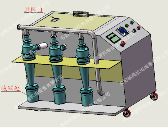 教你認(rèn)識(shí)精密分級(jí)機(jī)配件的維護(hù)